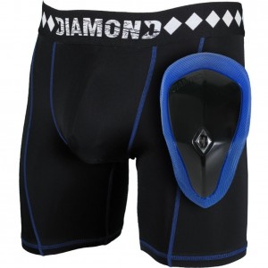 Why It Is Crucial To Pick A Good Athletic Cup – Diamond MMA