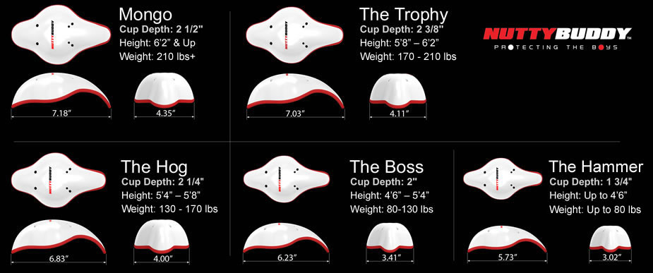 nuttybuddy size chart