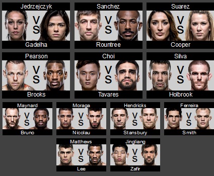 TUF Finale Joanna vs Claudia DraftKings picks